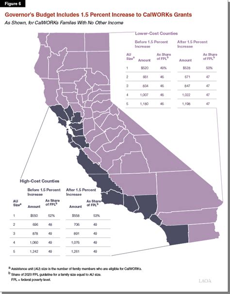 calworks map region 2.